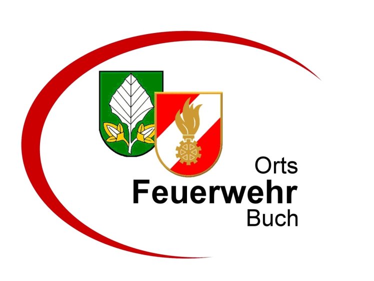 Logo, Firmenname